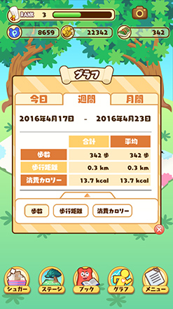 graph