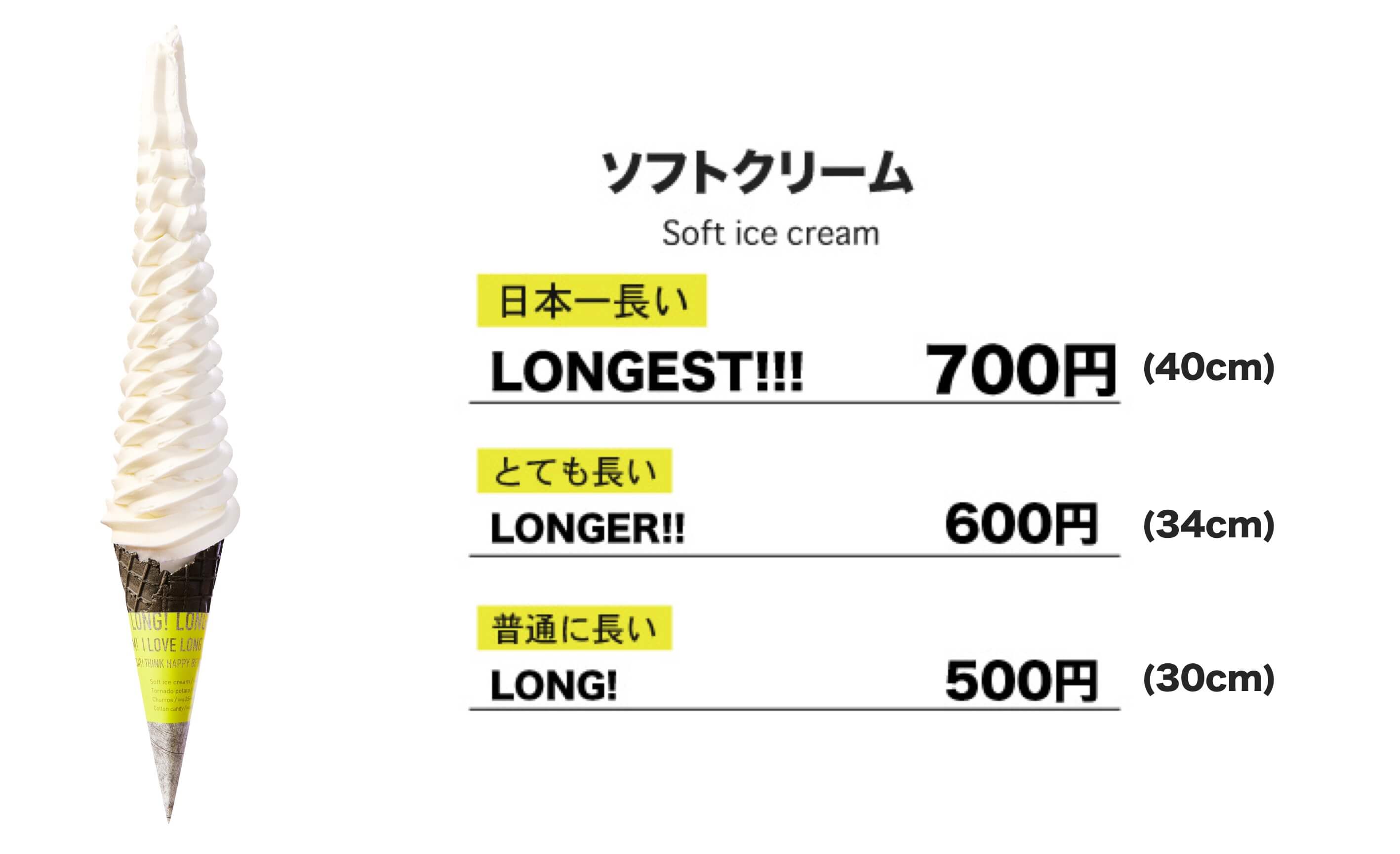 LONG! LONGER!! LONGEST!!!