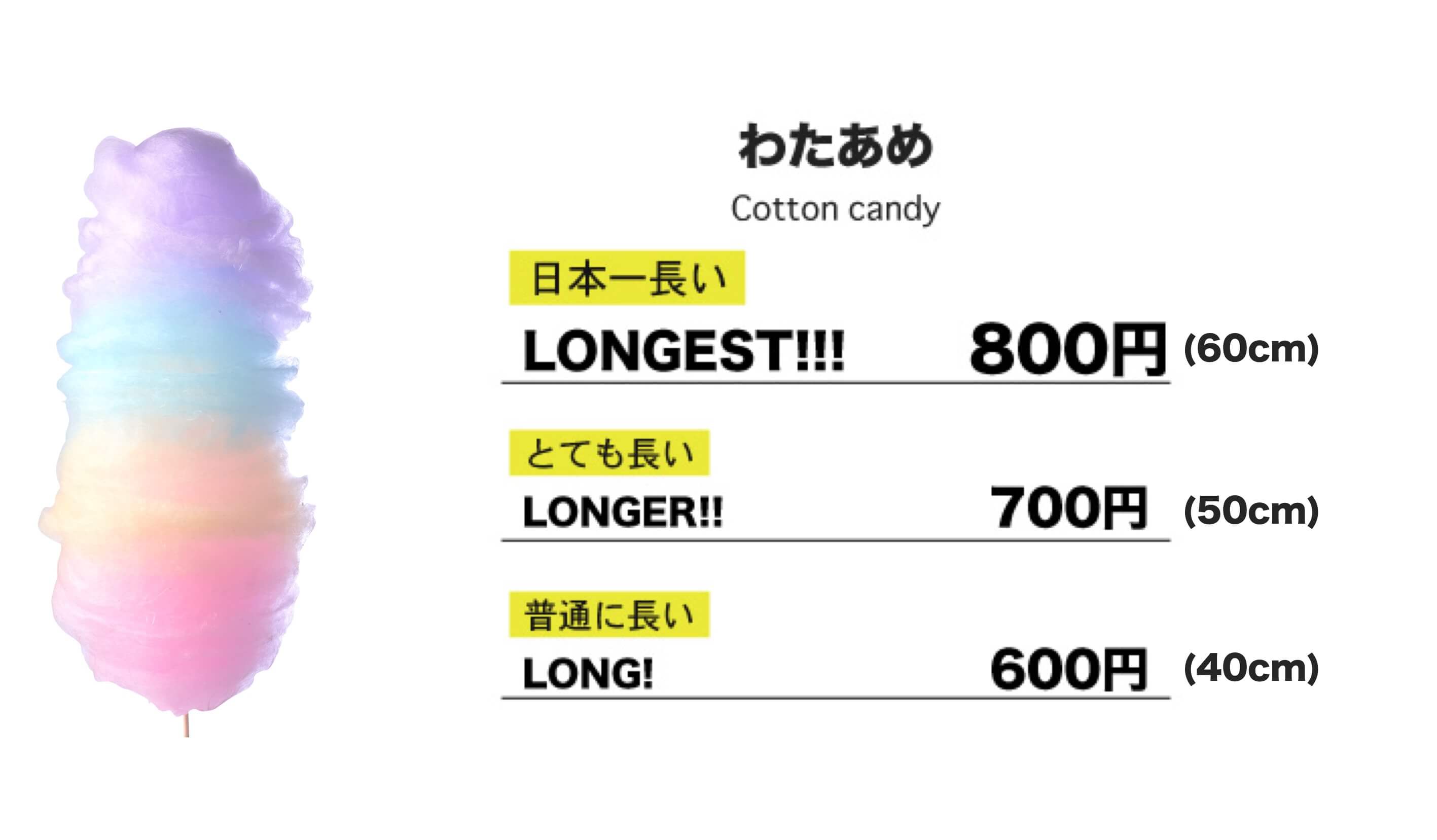 LONG! LONGER!! LONGEST!!!