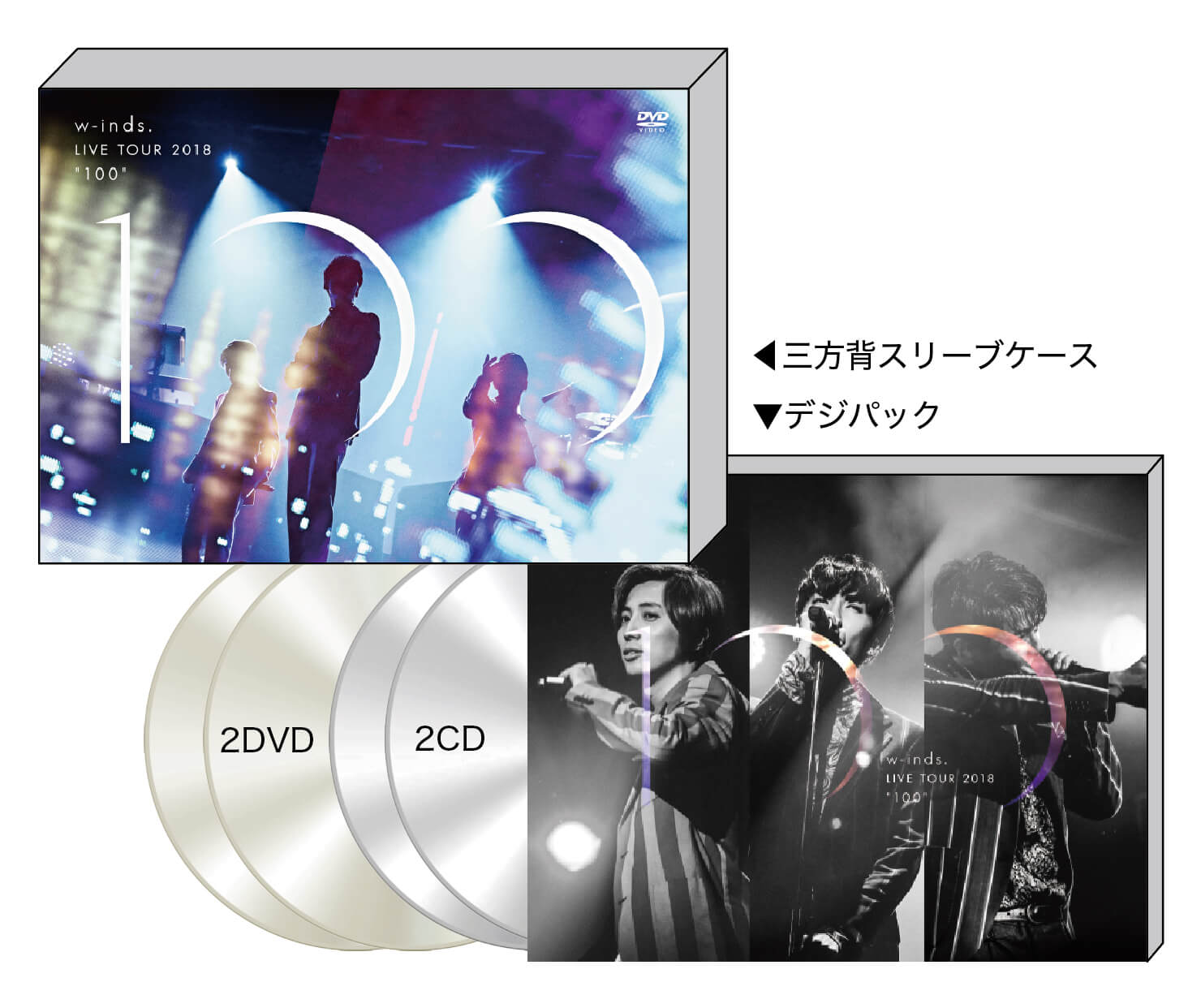 w-inds. 100dvd_syokai_tenkai