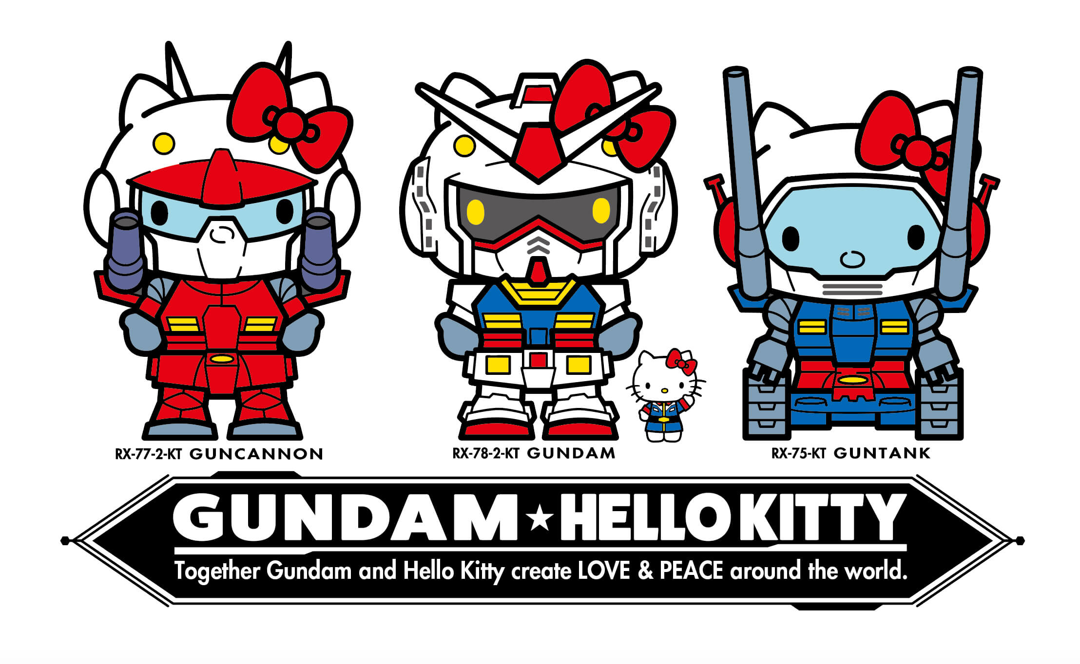 ガンダム ハローキティ Gundam vs. Hello Kitty 凱蒂貓 鋼彈3