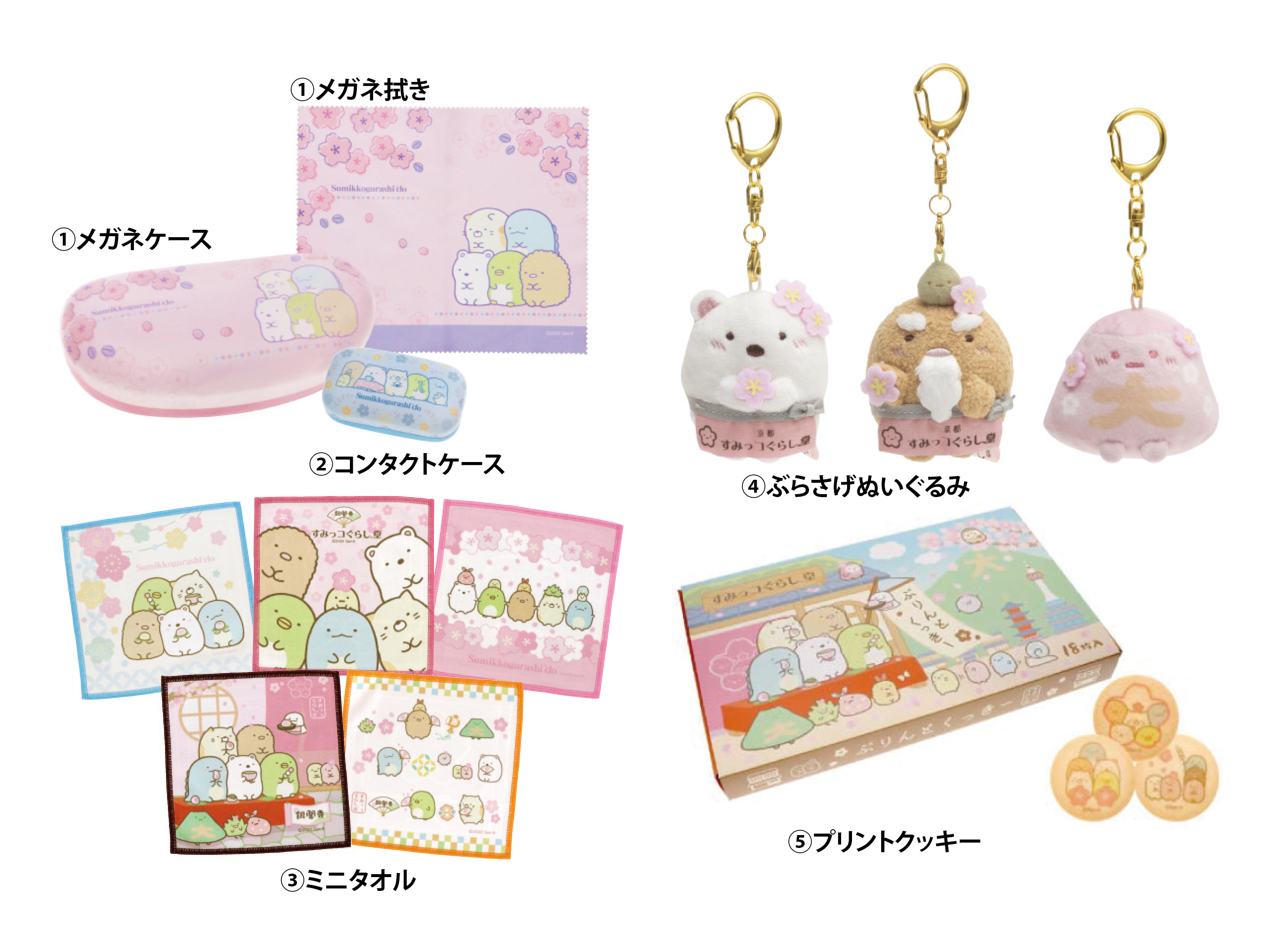 すみっコぐらし 角落小夥伴 Sumikko Gurashi 5