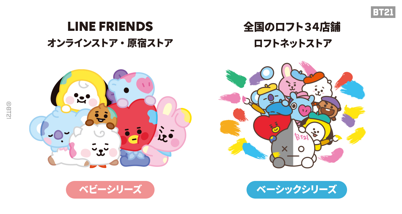 LINE FRIENDS　BT21 MANG 　エコバッグINマスコット　他