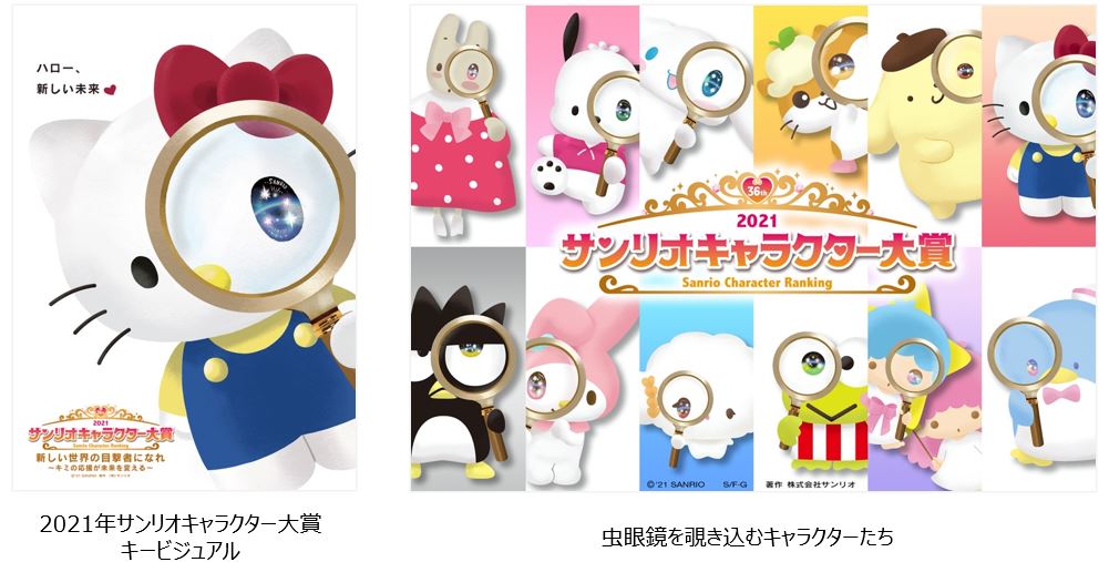 Sanrio Character Ranking 2022 Contest Reveals Winners