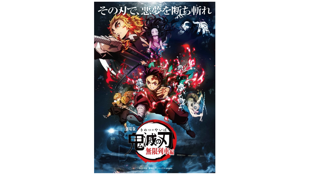 Demon Slayer Kimetsu No Yaiba: Mugen Train Blu-Ray : r/DemonSlayerAnime