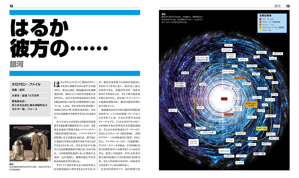 「スカイウォーカー・サーガ」永久保存版の大辞典 (5)