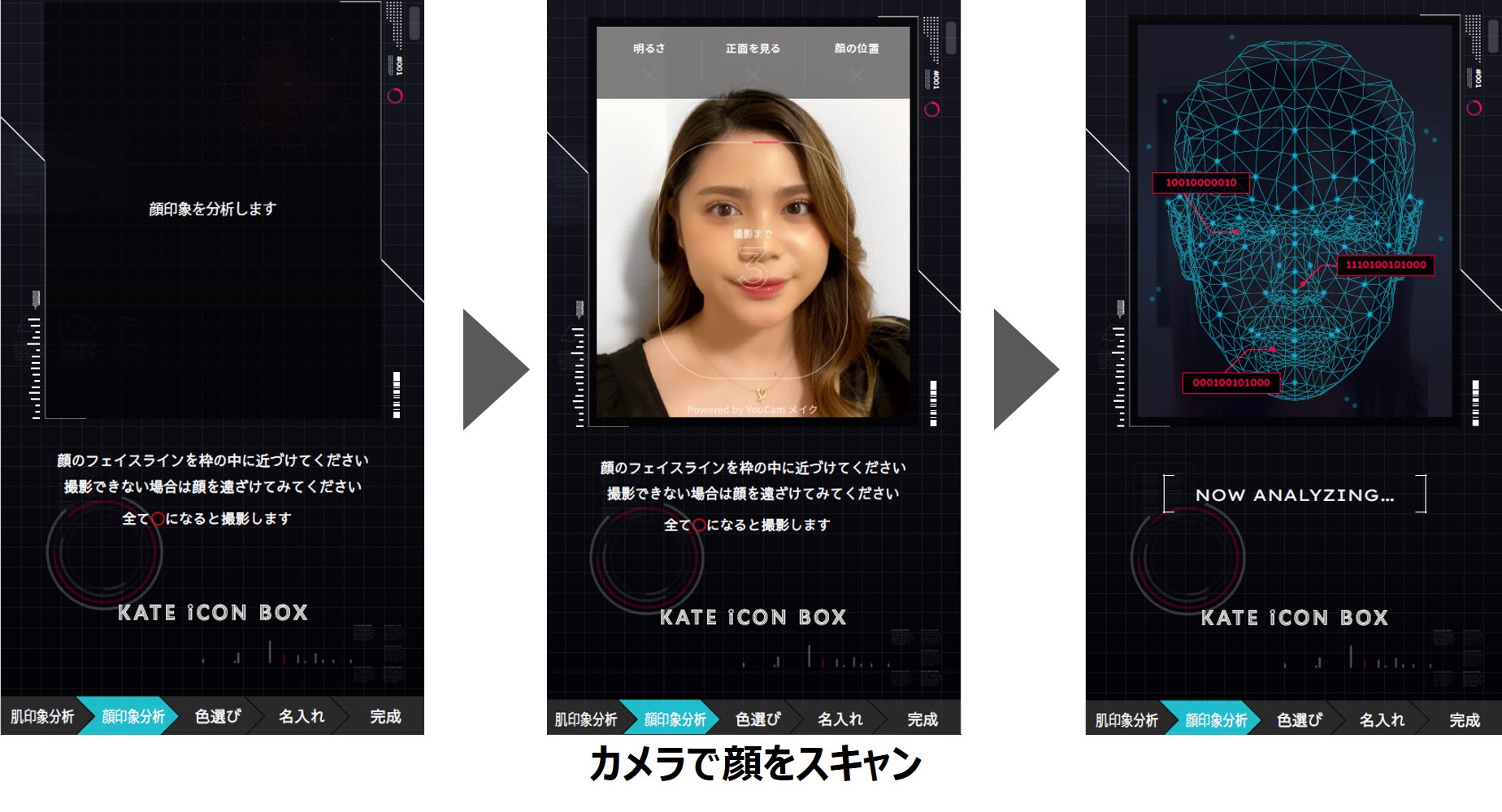 Ryokotomo - KATE iCON BOX3