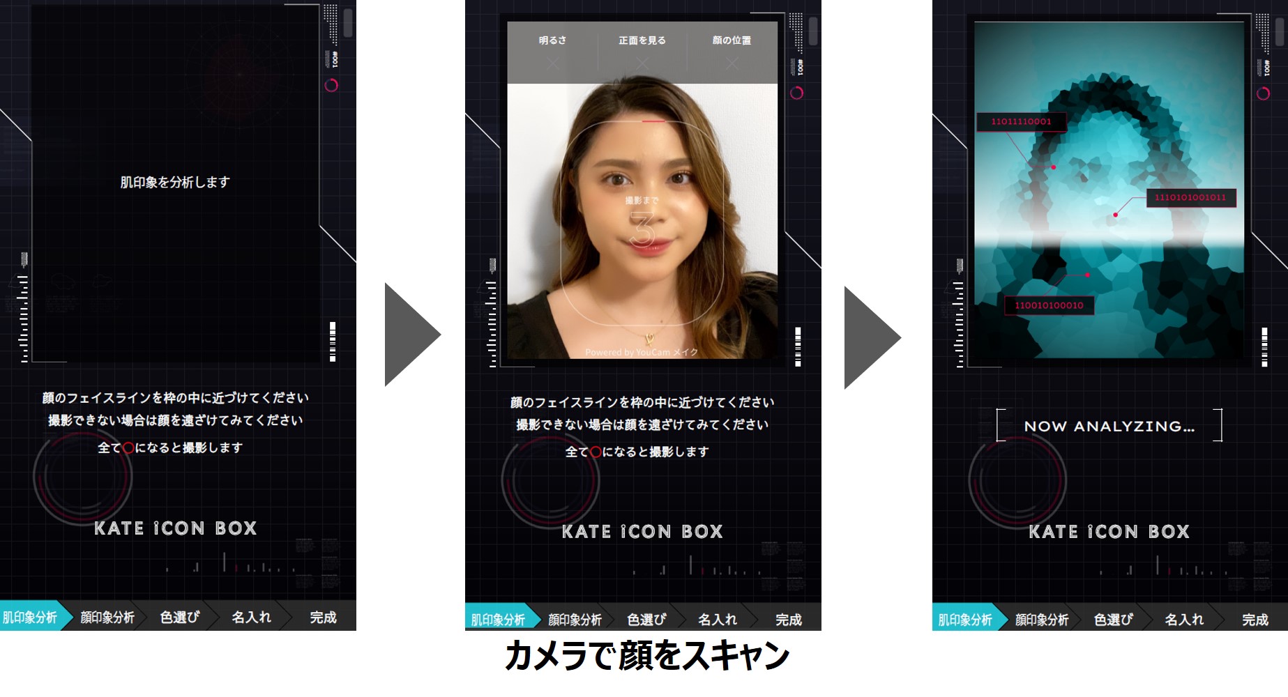 Ryokotomo - KATE iCON BOX5