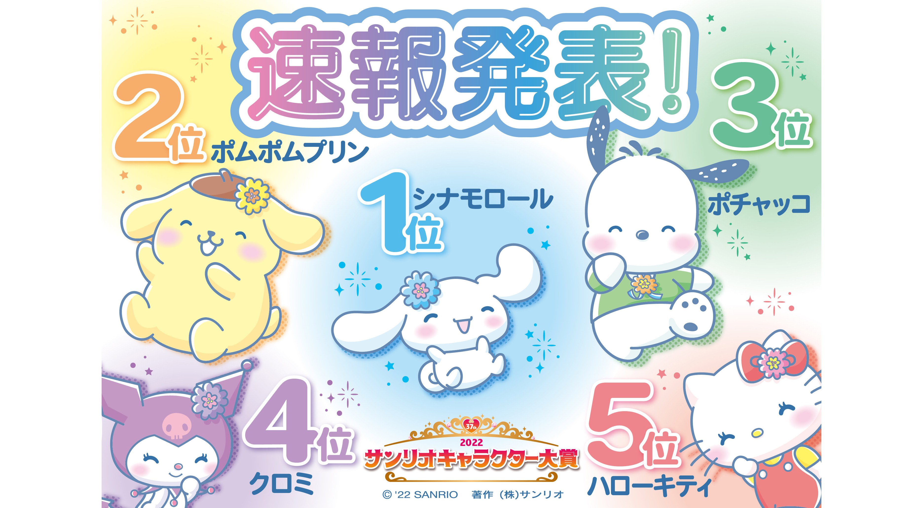 2022年サンリオキャラクター大賞　Sanrio 三麗鷗1