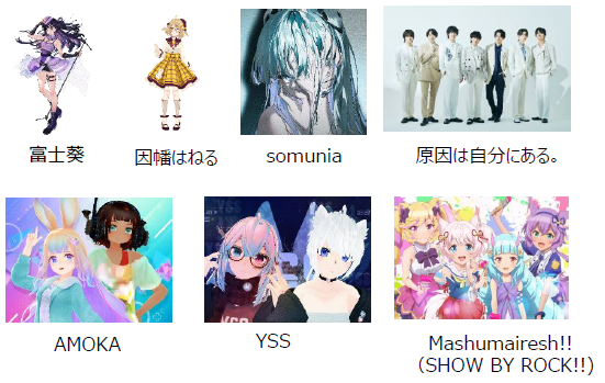 Overseas Results l Results Announcement  2023 Sanrio Character Ranking  Official Site